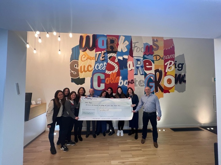 Thank you for helping us raise £1million